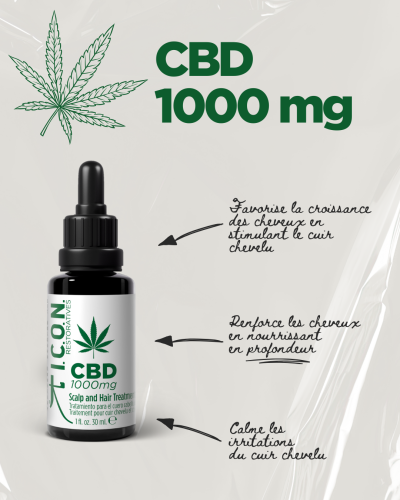 CBD